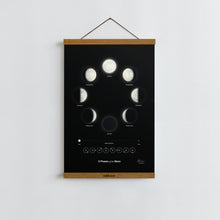 Load image into Gallery viewer, Phases of the Moon / Poster Art Print