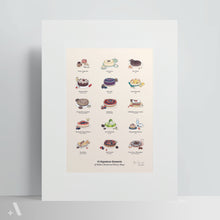 Load image into Gallery viewer, Desserts of Milan's Pastry Shops / Poster Art Print
