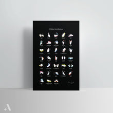 Load image into Gallery viewer, Italian Hand Gestures / Poster Art Print