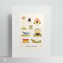 Load image into Gallery viewer, Anachronisms of Amish Country | Poster Print