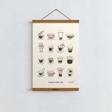 Load image into Gallery viewer, Italian Espresso Drinks / Poster Art Print