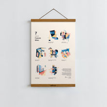 Load image into Gallery viewer, Icons of Futurist Milan / Poster Art Print