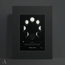 Load image into Gallery viewer, Phases of the Moon / Poster Art Print