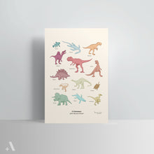 Load image into Gallery viewer, Dinosaurs of the Mesozoic Period / Poster Art Print