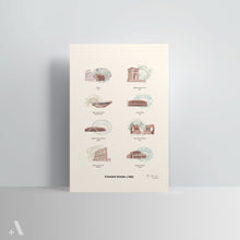 Load image into Gallery viewer, Ancient Arenas of Italy / Poster Art Print