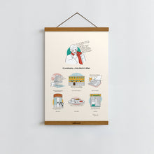 Load image into Gallery viewer, Alda Merini's Milan / Poster Art Print