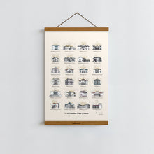 Load image into Gallery viewer, Palladian Villas / Poster Art Print