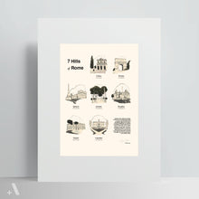 Load image into Gallery viewer, Hills of Rome / Poster Art Print