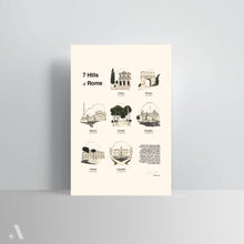 Load image into Gallery viewer, Hills of Rome / Poster Art Print