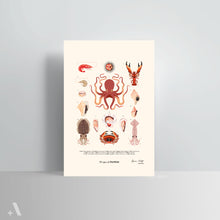 Load image into Gallery viewer, Shellfish / Poster Art Print