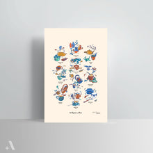 Load image into Gallery viewer, Types of Tea / Poster Art Print