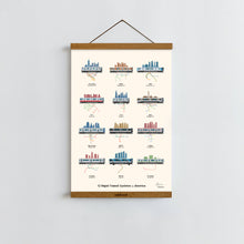 Load image into Gallery viewer, Rapid Transit Systems of America / Poster Art Print