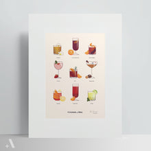 Load image into Gallery viewer, Italian Cocktails of Milan / Poster Art Print

