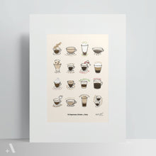 Load image into Gallery viewer, Italian Espresso Drinks / Poster Art Print
