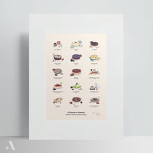Load image into Gallery viewer, Desserts of Milan&#39;s Pastry Shops / Poster Art Print
