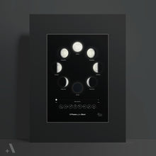 Load image into Gallery viewer, Phases of the Moon / Poster Art Print
