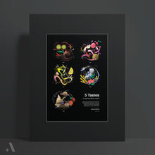 Load image into Gallery viewer, Elements of Taste / Poster Art Print
