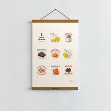 Load image into Gallery viewer, Snack Factories of Pennsylvania / Poster Art Print
