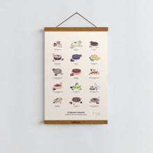 Load image into Gallery viewer, Desserts of Milan&#39;s Pastry Shops / Poster Art Print

