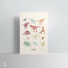 Load image into Gallery viewer, Dinosaurs of the Mesozoic Period / Poster Art Print
