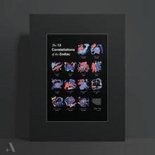Load image into Gallery viewer, Zodiac Constellations / Poster Art Print

