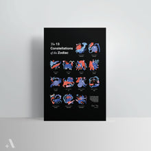 Load image into Gallery viewer, Zodiac Constellations / Poster Art Print
