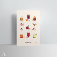 Load image into Gallery viewer, Italian Cocktails of Milan / Poster Art Print
