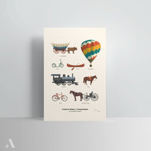Load image into Gallery viewer, Historic Transportation of Pennsylvania / Poster Art Print
