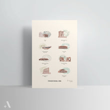 Load image into Gallery viewer, Ancient Arenas of Italy / Poster Art Print
