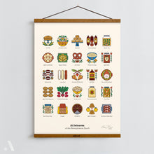 Load image into Gallery viewer, Pennsylvania Dutch Foods / Poster Art Print
