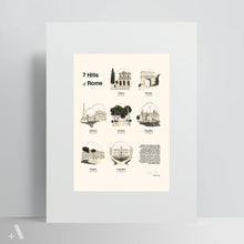 Load image into Gallery viewer, Hills of Rome / Poster Art Print
