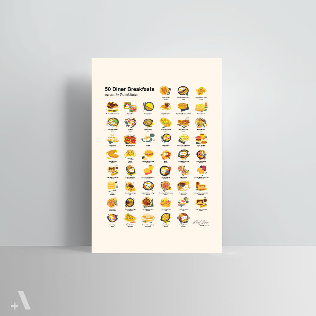 American Diner Breakfasts (50) / Poster Art Print