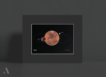 Load image into Gallery viewer, Visible Planets in the Night Sky / Small Art Prints
