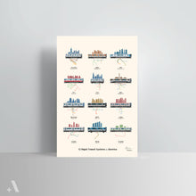 Load image into Gallery viewer, Rapid Transit Systems of America / Poster Art Print
